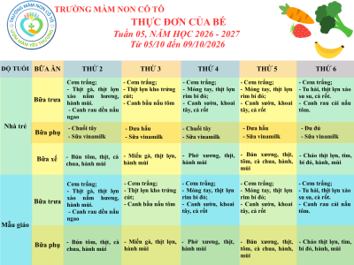 THỰC ĐƠN TUẦN 5. NĂM HỌC 2025-2026